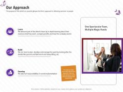 Our approach stage shows management firm ppt portrait