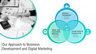 Our approach to business development and digital marketing