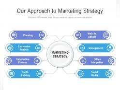 Our Approach To Marketing Strategy