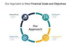 Our Approach To Meet Financial Goals And Objectives