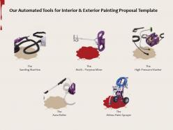 Our automated tools for interior and exterior painting proposal template ppt powerpoint presentation