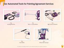 Our automated tools for painting agreement services ppt powerpoint presentation icon visual aids
