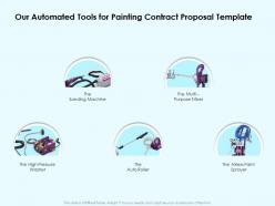 Our Automated Tools For Painting Contract Proposal Template Ppt Portfolio