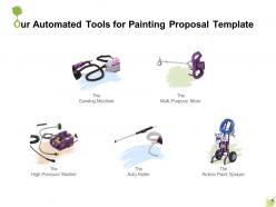 Our automated tools for painting proposal template ppt powerpoint presentation infographics