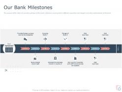 Our bank milestones ppt powerpoint presentation inspiration vector