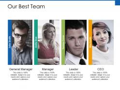 Our best team communication ppt powerpoint presentation file files