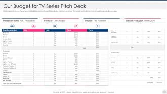 Our budget for tv series pitch deck ppt powerpoint presentation file pictures