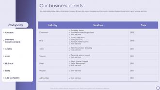 Our Business Clients Inbound And Outbound Services Company Profile