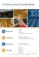 Our Business Model Of Laundry Service One Pager Sample Example Document