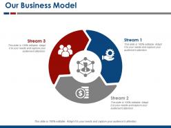 Our Business Model Powerpoint Layout
