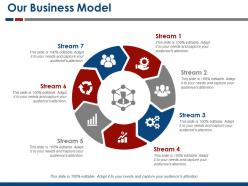 Our business model ppt example file