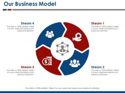 Our business model ppt infographic template