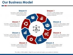 Our business model presentation backgrounds