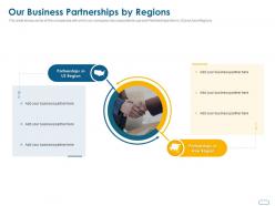 Our business partnerships by regions ppt powerpoint presentation outline shapes