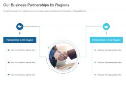 Our Business Partnerships By Regions Raise Debt Capital Commercial Finance Companies Ppt Slide