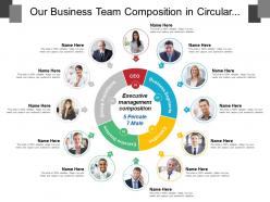 Our business team composition in circular format