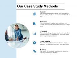 Our case study methods exploratory ppt powerpoint presentation model inspiration