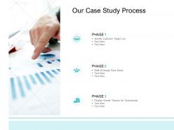 Our case study process ppt powerpoint presentation summary deck