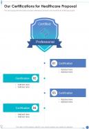 Our Certifications For Healthcare Proposal One Pager Sample Example Document