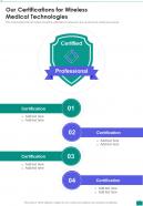 Our Certifications For Wireless Medical Technologies One Pager Sample Example Document