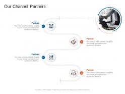 Our channel partners organizational marketing policies strategies ppt infographics