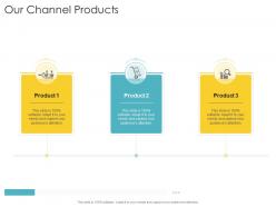 Our channel products adapt company strategies promotion tactics ppt powerpoint presentation model