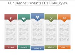Our Channel Products Ppt Slide Styles