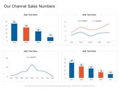 Our channel sales numbers organizational marketing policies strategies ppt summary