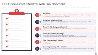 Our Checklist For Effective Web Development Web Development Introduction