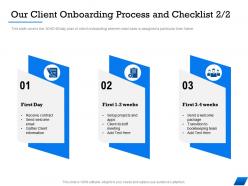 Our client onboarding process and checklist m1680 ppt powerpoint presentation infographics guidelines