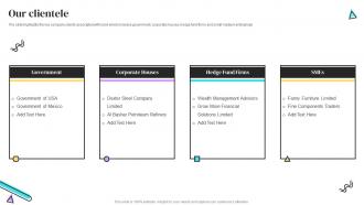 Our Clientele Banking Services Company Profile Ppt Icon Deck