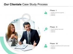 Our clientele case study process ppt powerpoint presentation icon visuals
