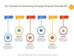 Our clientele for advertising campaign proposal template ppt powerpoint presentation gallery