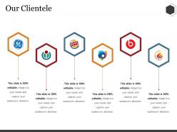 Our clientele ppt summary styles