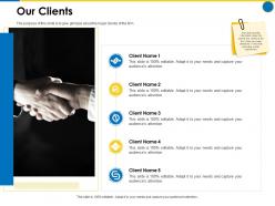 Our clients business manual ppt powerpoint presentation icon portrait
