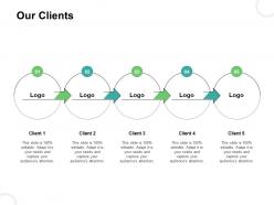 Our clients logo management ppt powerpoint presentation outline