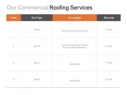 Our commercial roofing services management ppt powerpoint presentation templates