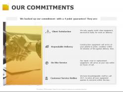 Our commitments teamwork ppt powerpoint presentation pictures layouts