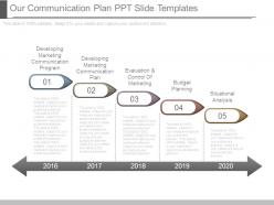 Our communication plan ppt slide templates