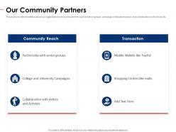 Our community partners non profit pitch deck ppt icon themes