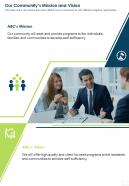 Our communitys mission and vision presentation report infographic ppt pdf document
