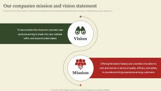 Our Companies Mission And Vision Statement Market Segmentation And Targeting Strategies Overview MKT SS V