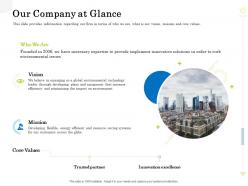 Our company at glance clean production innovation ppt infographics sample