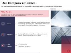 Our company at glance emerging ppt powerpoint presentation model visuals