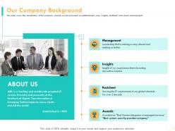 Our company background factsheet powerpoint presentation templates