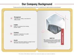 Our company background innovative solution ppt powerpoint presentation guidelines