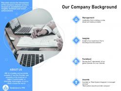 Our company background security company ppt powerpoint presentation introduction