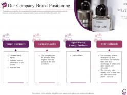 Our company brand positioning beauty services pitch deck investor funding elevator
