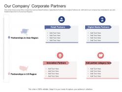 Our Company Corporate Partners Stock Market Launch Banking Institution Ppt Pictures Files