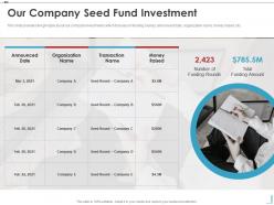 Our company seed fund investment edtech investor funding elevator ppt infographics